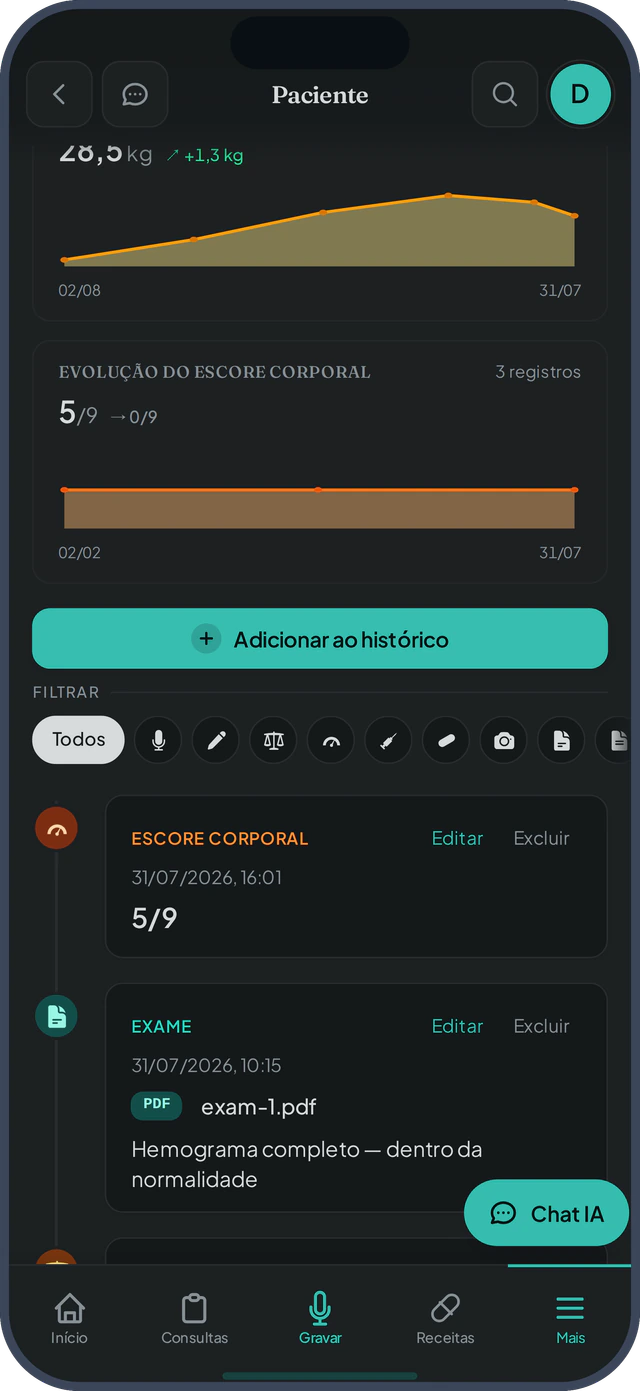 Linha do tempo do paciente no app AllEars.Vet no celular, com consultas, exames e vacinas por data