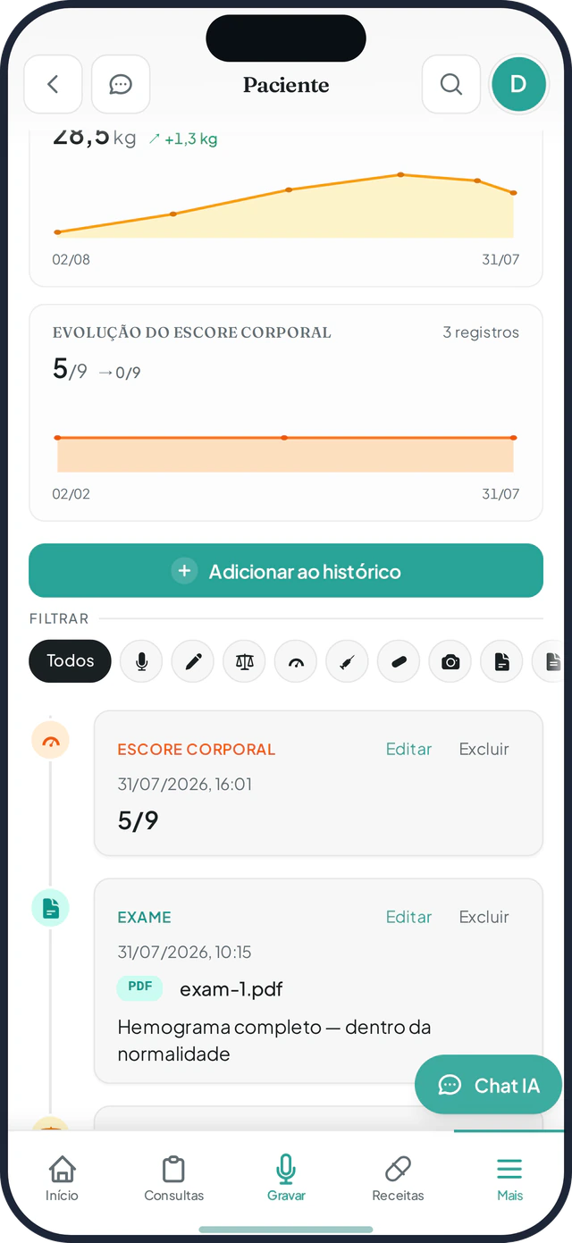 Linha do tempo do paciente no app AllEars.Vet no celular, com consultas, exames e vacinas por data